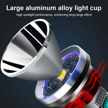 Bright 90000LM Rechargeable LED Torch with USB Charger