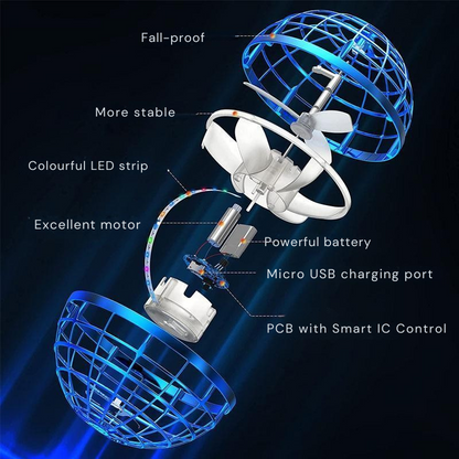 Colorful Automatic Sensor Light Globe