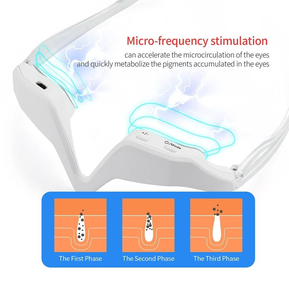 Advanced Eye Care Device with Red Light and Massage