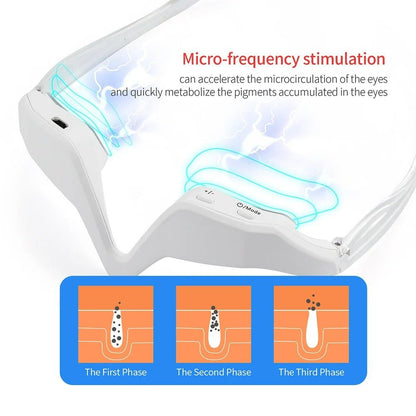 Advanced Eye Care Device with Red Light and Massage