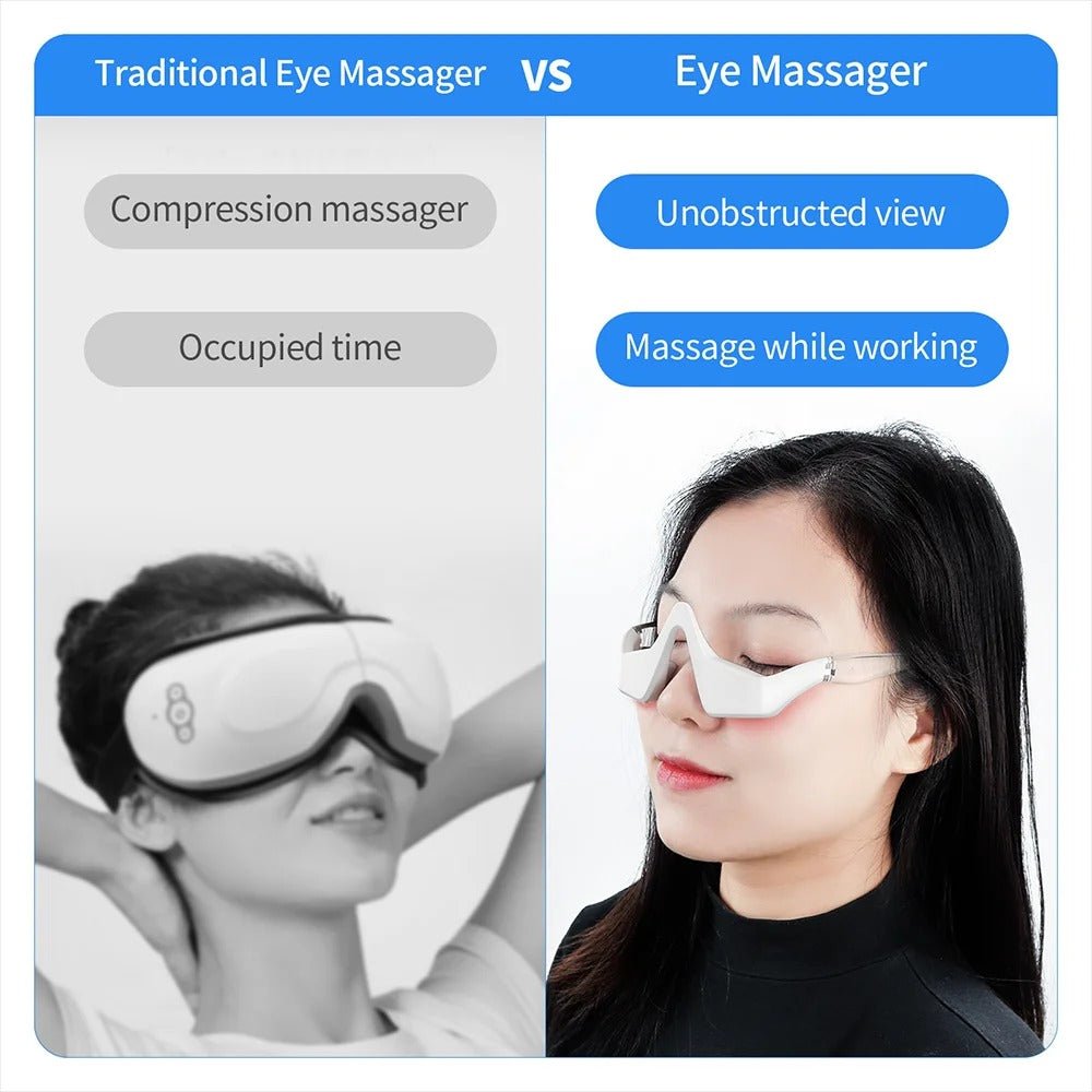 Advanced Eye Care Device with Red Light and Massage