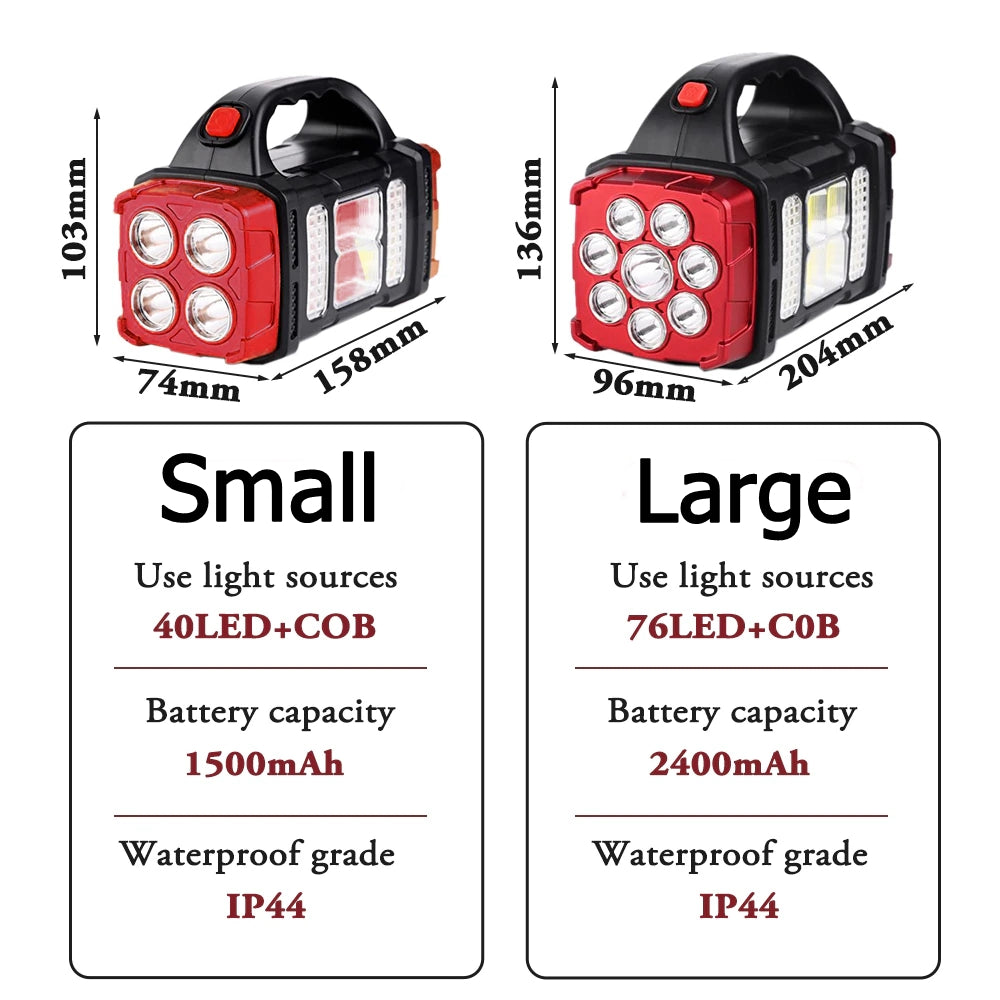 Compact Solar Powered LED Light Battery Charger