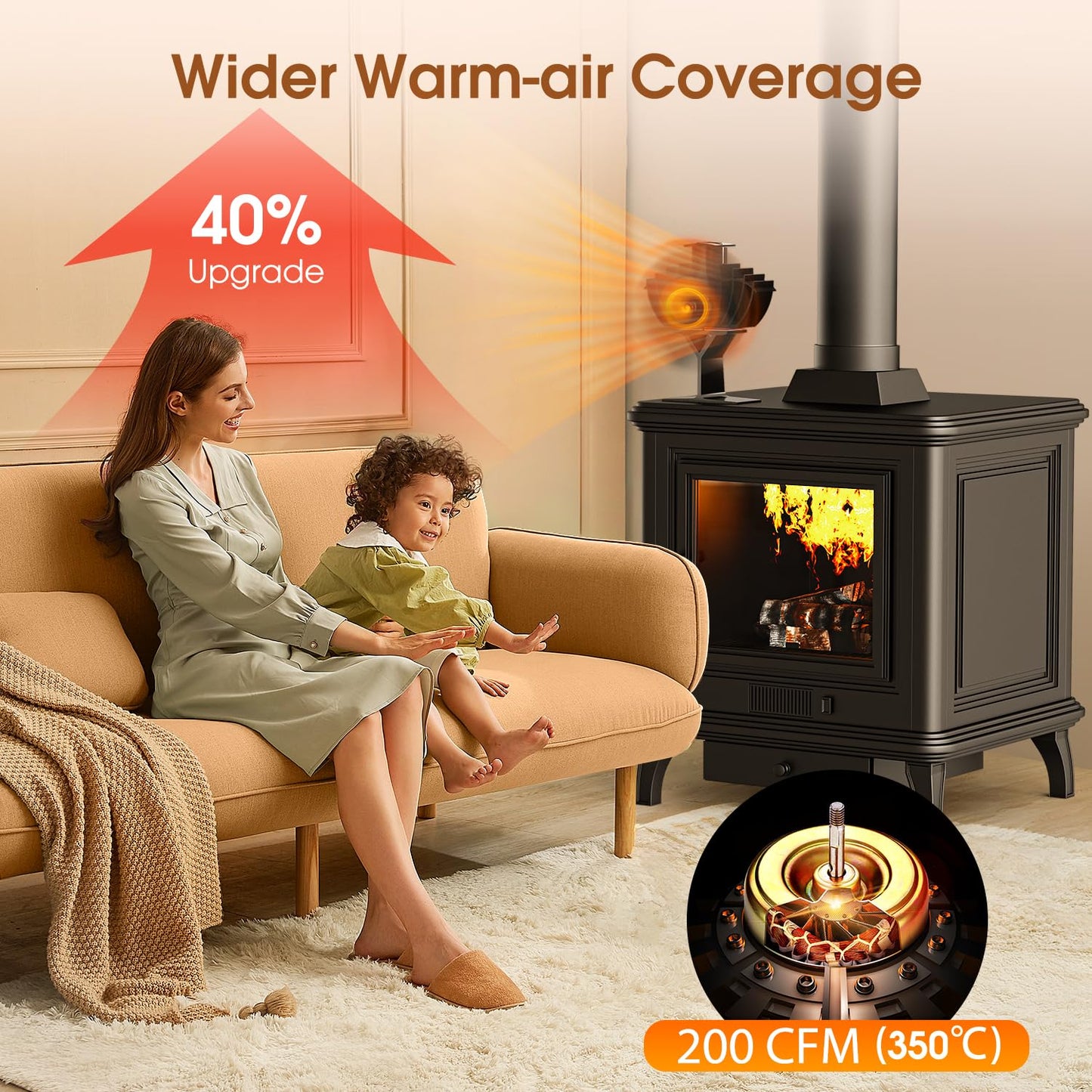 Powerful 4-Blade Wood Stove Fan