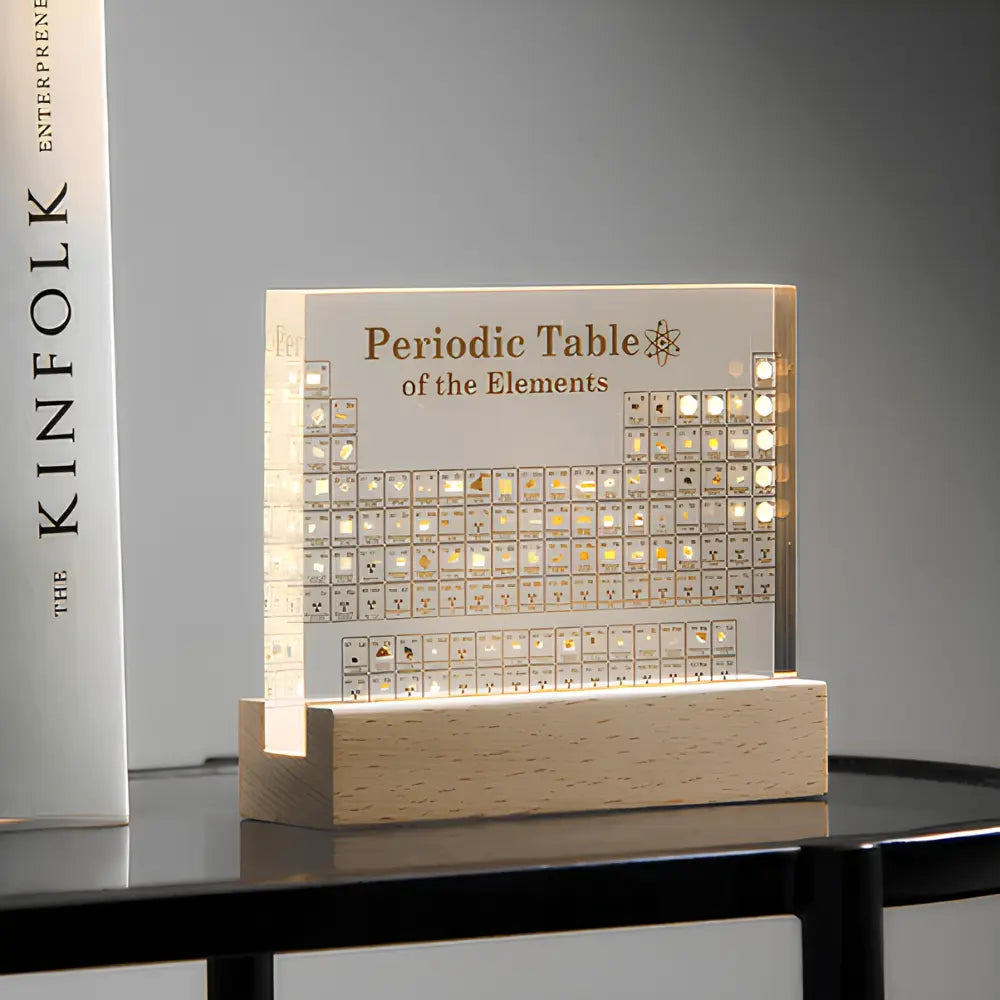 Educational Chemistry Table Poster - Luxicro