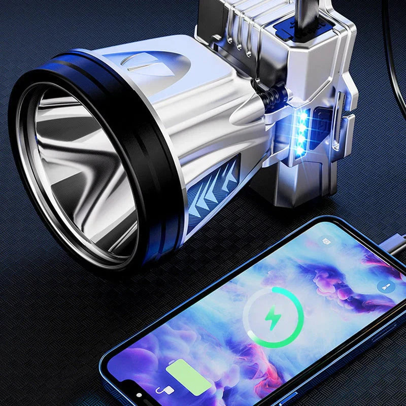 Powerful Rechargeable LED Head Light