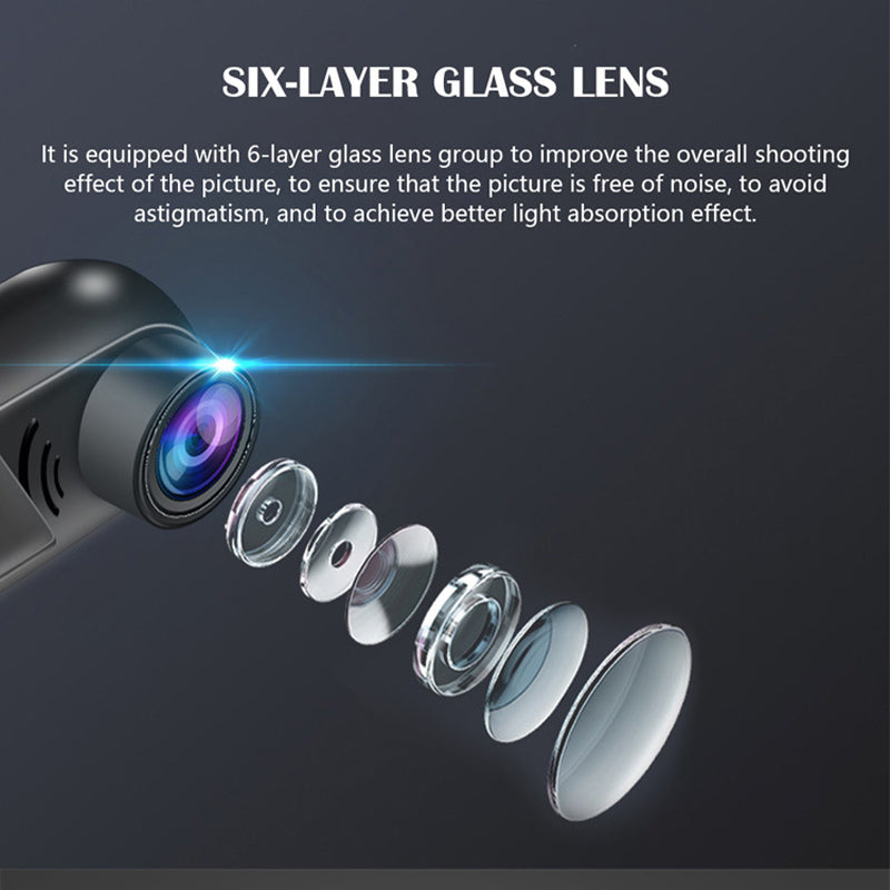Small HD Dash Cam with 360 Degree View
