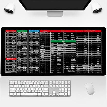 Soft Protective Extended Keyboard Pad