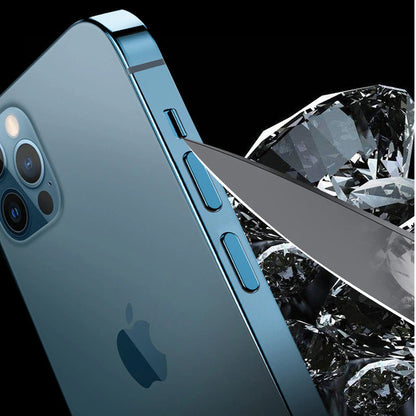 Clear Screen Protector for iPhone Sides