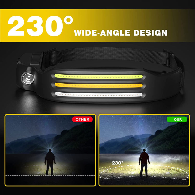 Bright Led Rechargeable Headlight Lamp