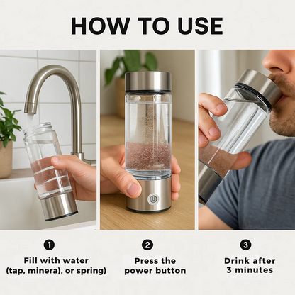 Compact Refillable BPA Free Water Bottle
