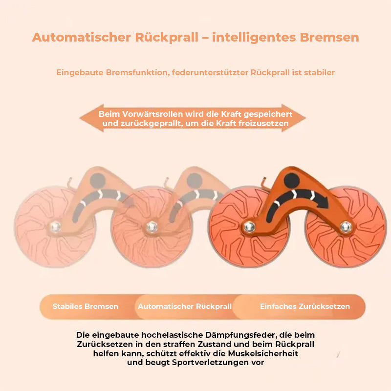 Compact Ab Exercise Wheel Roller