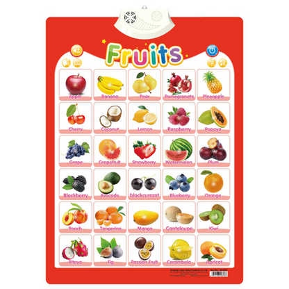 Kids Educational Sound Activity Board