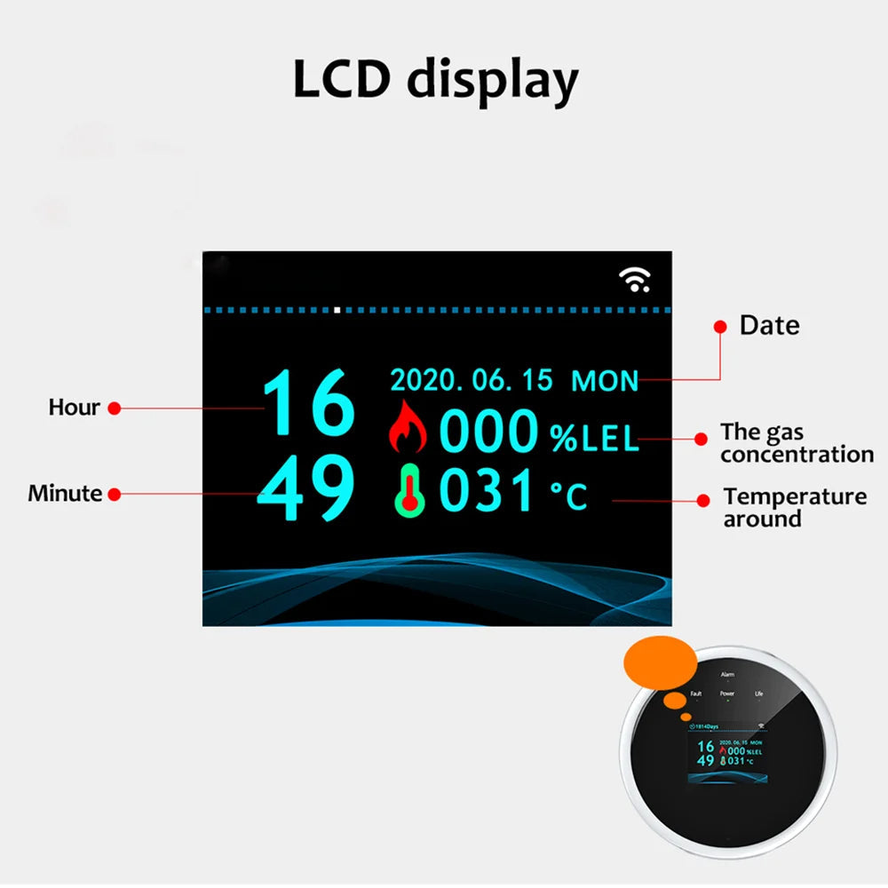Accurate Gas Leak Detector With Alarm And Digital Screen