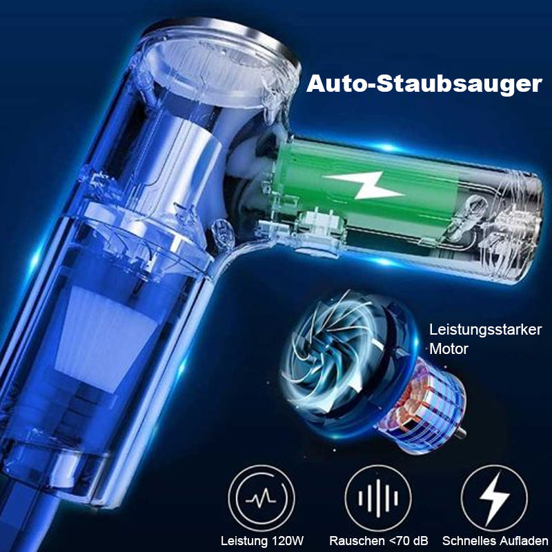 Compact Cordless Multi-Use Hand Vac Cleaner