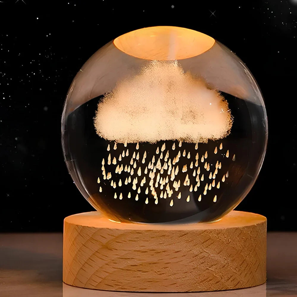 Colorful Globe LED Night Lamp