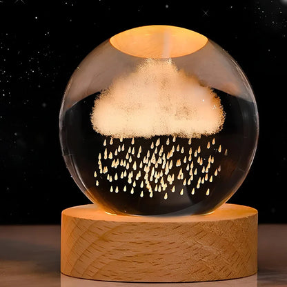 Colorful Globe LED Night Lamp