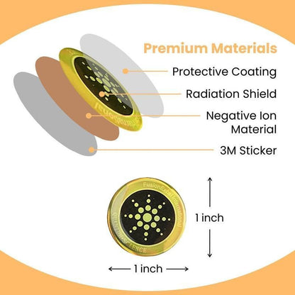 Strong EMF Shielding Stickers
