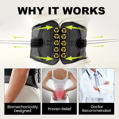 Comfortable Ergonomic School Backpack