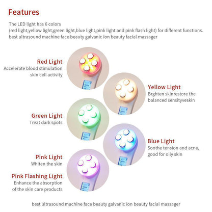 Advanced 5-in-1 Facial Care Device