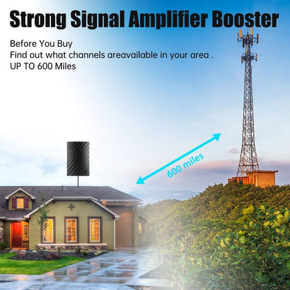 ClearView HD TV Antenna for Indoor 4K Reception