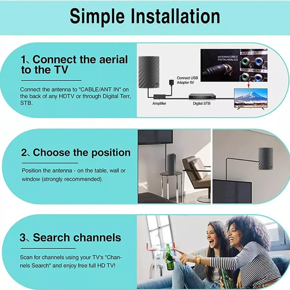 ClearView HD TV Antenna for Indoor 4K Reception
