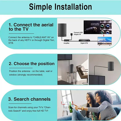 ClearView HD TV Antenna for Indoor 4K Reception