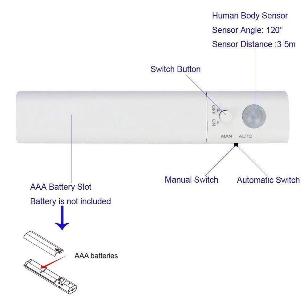 Smart Sensor LED Night Light