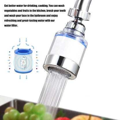 Simple Install Faucet Water Filter Replacement