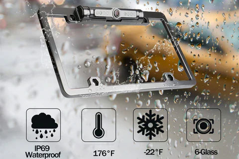 Mini License Plate Backup Camera - Luxicro