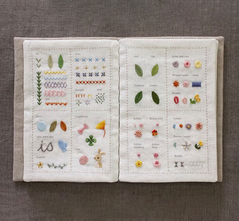 Beginner Friendly Embroidery Set