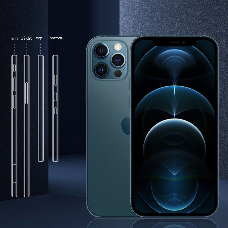 Clear Screen Protector for iPhone Sides - Luxicro
