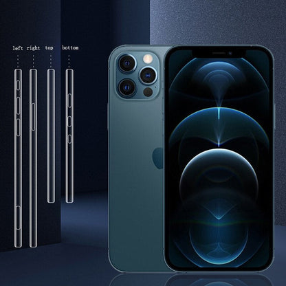 Clear Screen Protector for iPhone Sides - Luxicro