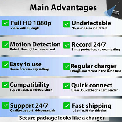 Mini 1080P Spy Camera USB Wall Adapter