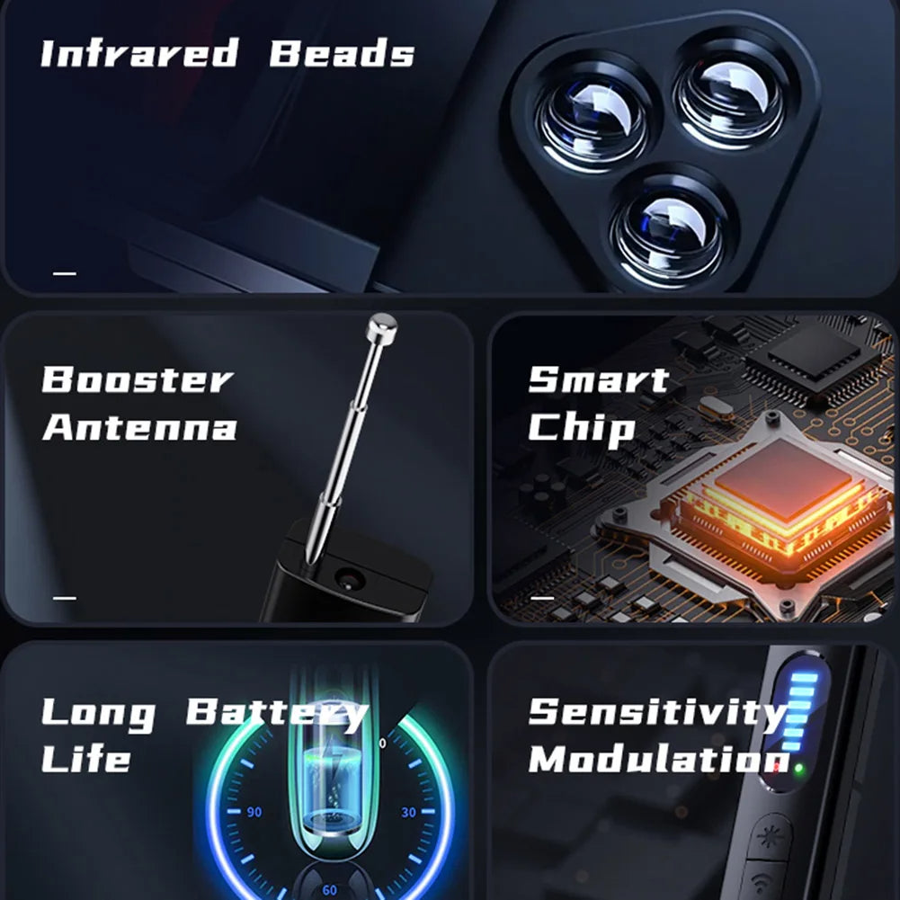 Advanced Spy Device Detector Kit
