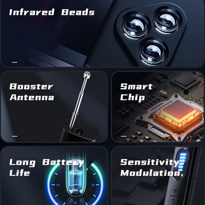 Advanced Spy Device Detector Kit