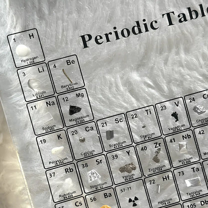 Educational Chemistry Table Poster