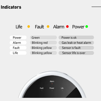 Accurate Gas Leak Detector With Alarm And Digital Screen