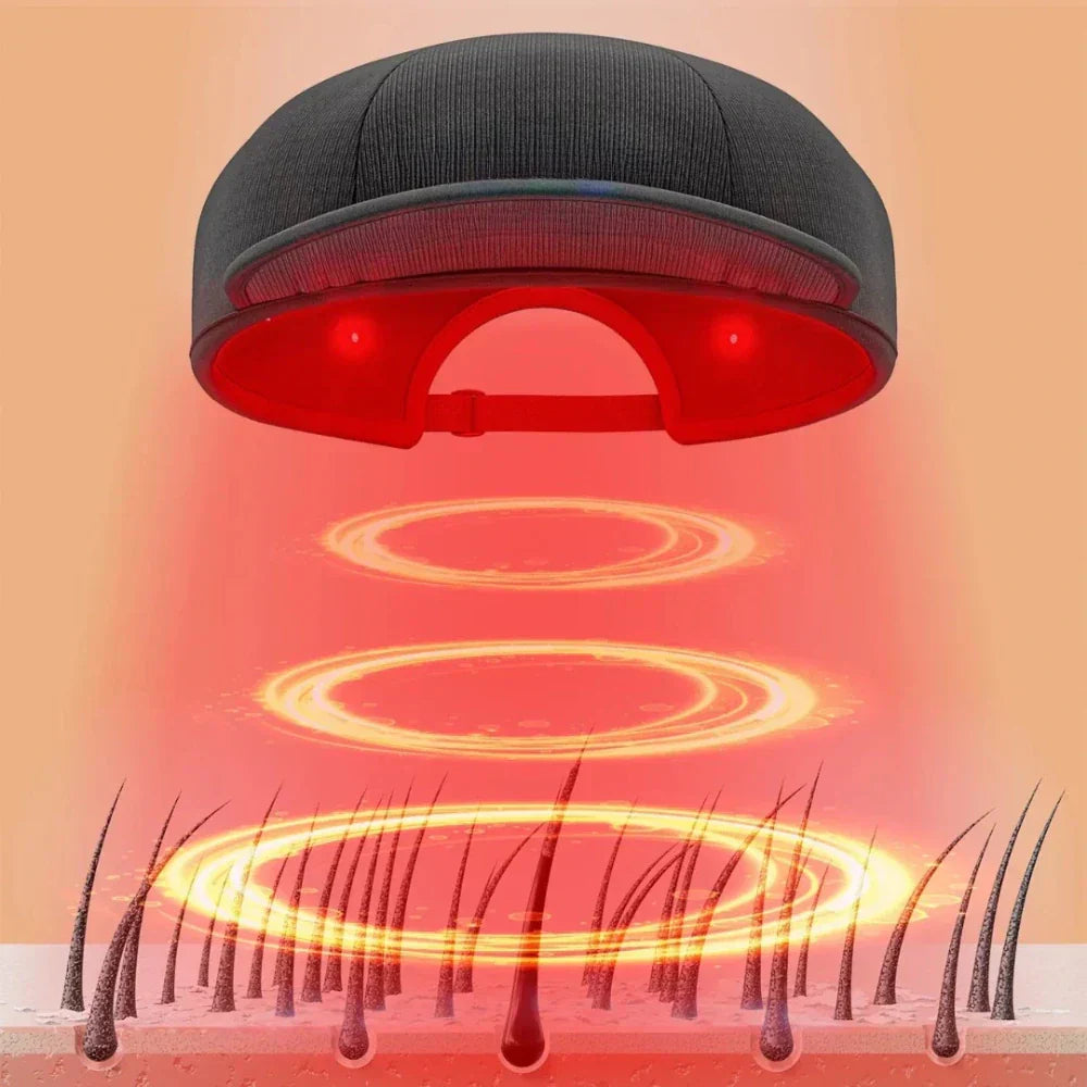 Low Level Hair Regrowth Therapy Cap