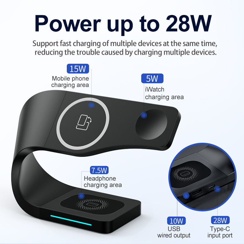Fast Wireless Compact iPhone Charging Pad