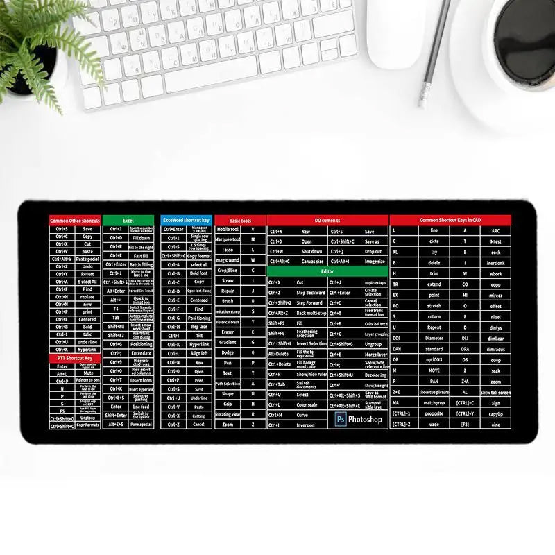 Soft Protective Extended Keyboard Pad - Luxicro