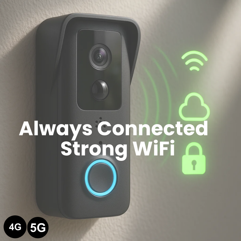 Smart Wi-Fi Doorbell Camera with HD Video