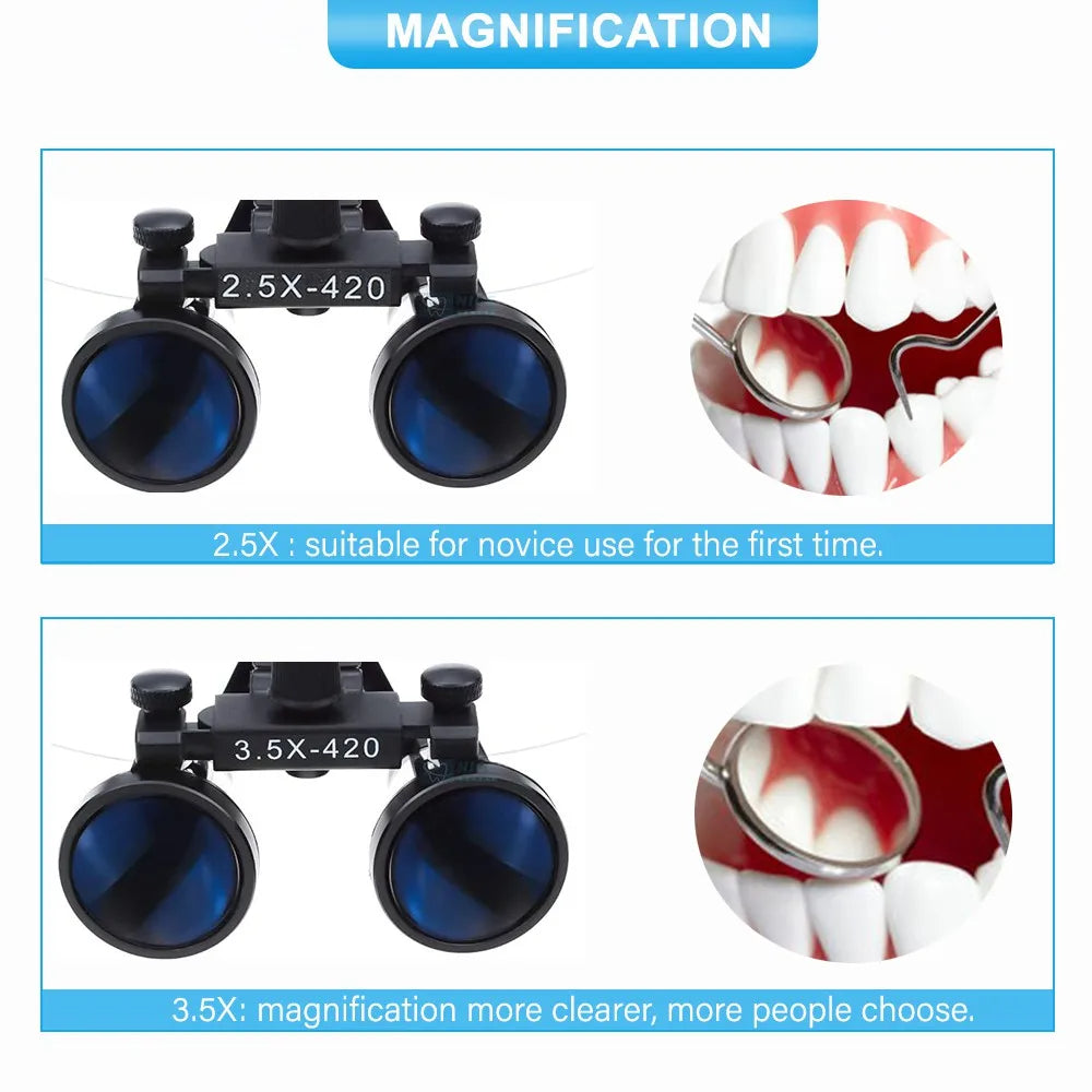 Medical Lab Magnifying Dental Loupes Binoculars