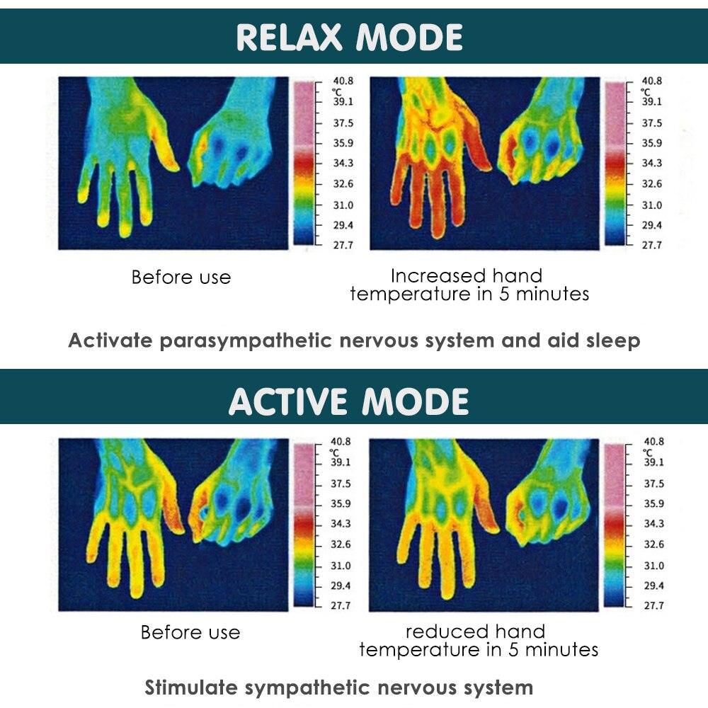 Deep Sleep Aid Supplement for Better Focus