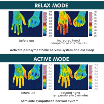 Deep Sleep Aid Supplement for Better Focus