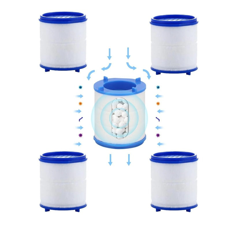 Simple Install Faucet Water Filter Replacement