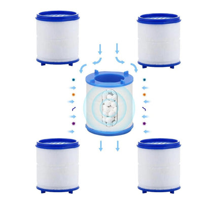 Simple Install Faucet Water Filter Replacement