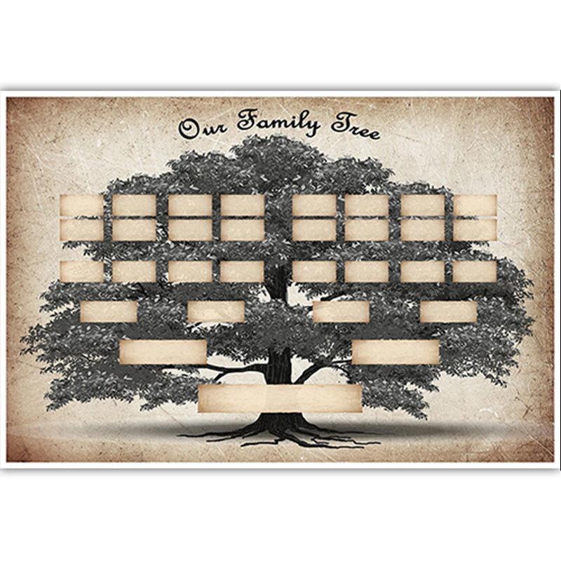 Customizable Ancestor Family Tree Wall Decor