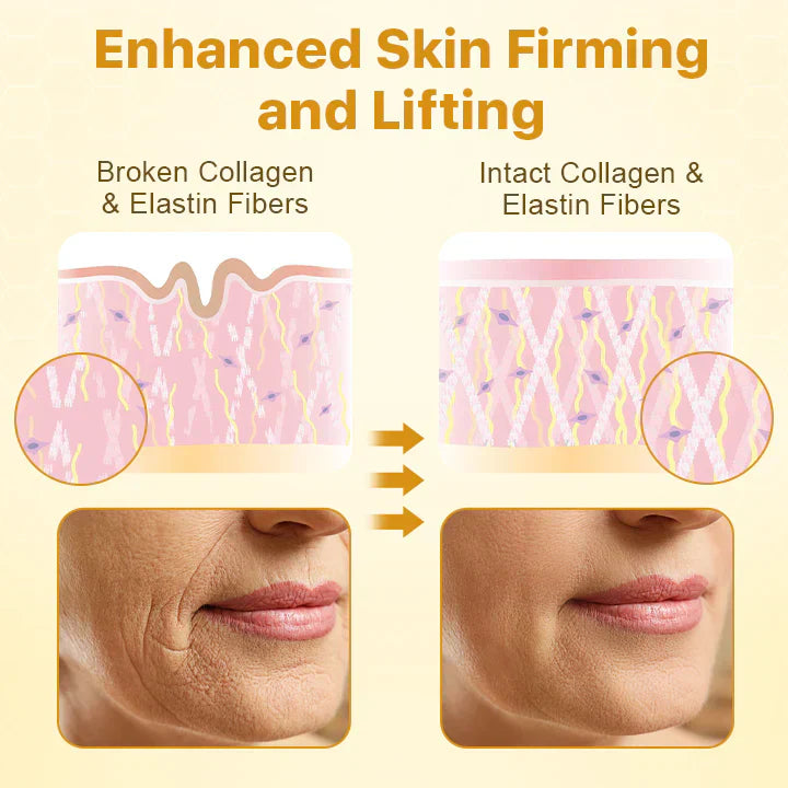 Anti Aging Skin Cream