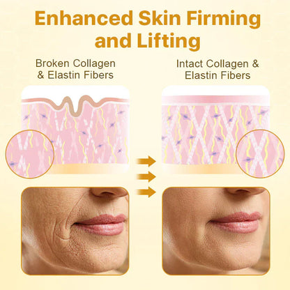 Anti Aging Skin Cream