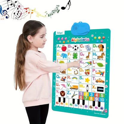 Fun Educational Alphabet Wall Chart for Kids - Luxicro